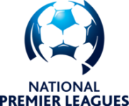 Capital Territory NPL - PANEN77
