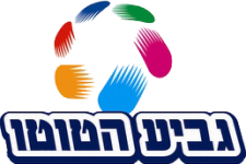Toto Cup Ligat Al - PANEN77