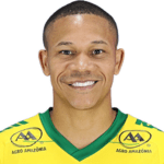Wellington Silva - PANEN77