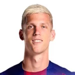 Dani Olmo - PANEN77
