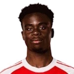 B. Saka - PANEN77