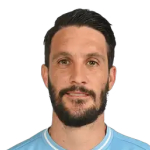 Luis Alberto - PANEN77
