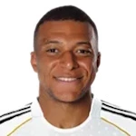 Kylian Mbappé - PANEN77