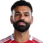 Mohamed Salah - PANEN77