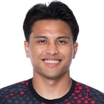T. Puangchan - PANEN77