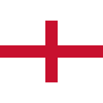 England - PANEN77