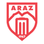 Araz - PANEN77