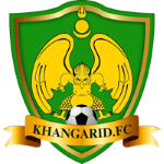 Khangarid - PANEN77