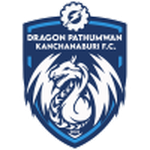 Kanchanaburi - PANEN77