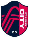 St. Louis City - PANEN77