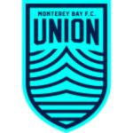 Monterey Bay II - PANEN77