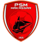 PSM Makassar - PANEN77
