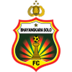 Bhayangkara FC - PANEN77