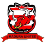 Persepam Madura Utd - PANEN77