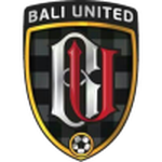 Bali United - PANEN77