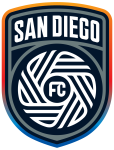 San Diego - PANEN77