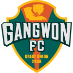 Gangwon FC - PANEN77
