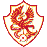 Gwangju FC - PANEN77