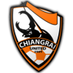 Chiangrai United - PANEN77