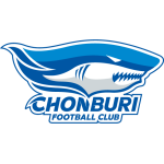 Chonburi FC - PANEN77