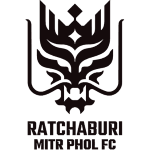 Ratchaburi - PANEN77
