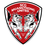 Muangthong United - PANEN77