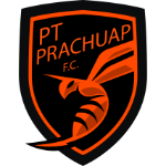 Prachuap - PANEN77
