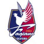 Fagiano Okayama - PANEN77
