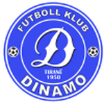 Dinamo Tirana - PANEN77