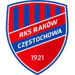 Raków Częstochowa - PANEN77