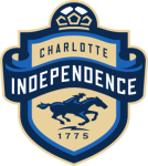Charlotte Independence - PANEN77