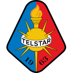 Telstar - PANEN77