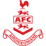 Airdrie United - PANEN77