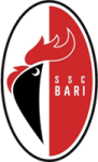 Bari - PANEN77