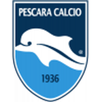 Pescara - PANEN77