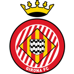 Girona - PANEN77