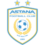 FC Astana - PANEN77