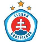 Slovan Bratislava - PANEN77