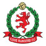 Cove Rangers - PANEN77