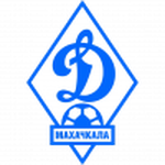 Dinamo Makhachkala - PANEN77