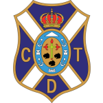Tenerife - PANEN77