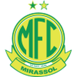 Mirassol - PANEN77